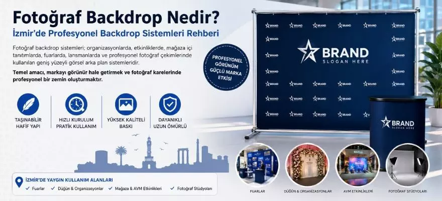 Fotoğraf Backdrop, Nedir? İzmir’de Profesyonel Backdrop Sistemleri Rehberi