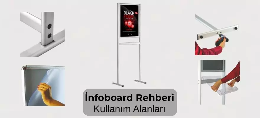 İnfoboard Rehberi, Kullanım Alanları, Modelleri, Teknik Özellikleri ve Fiyatları